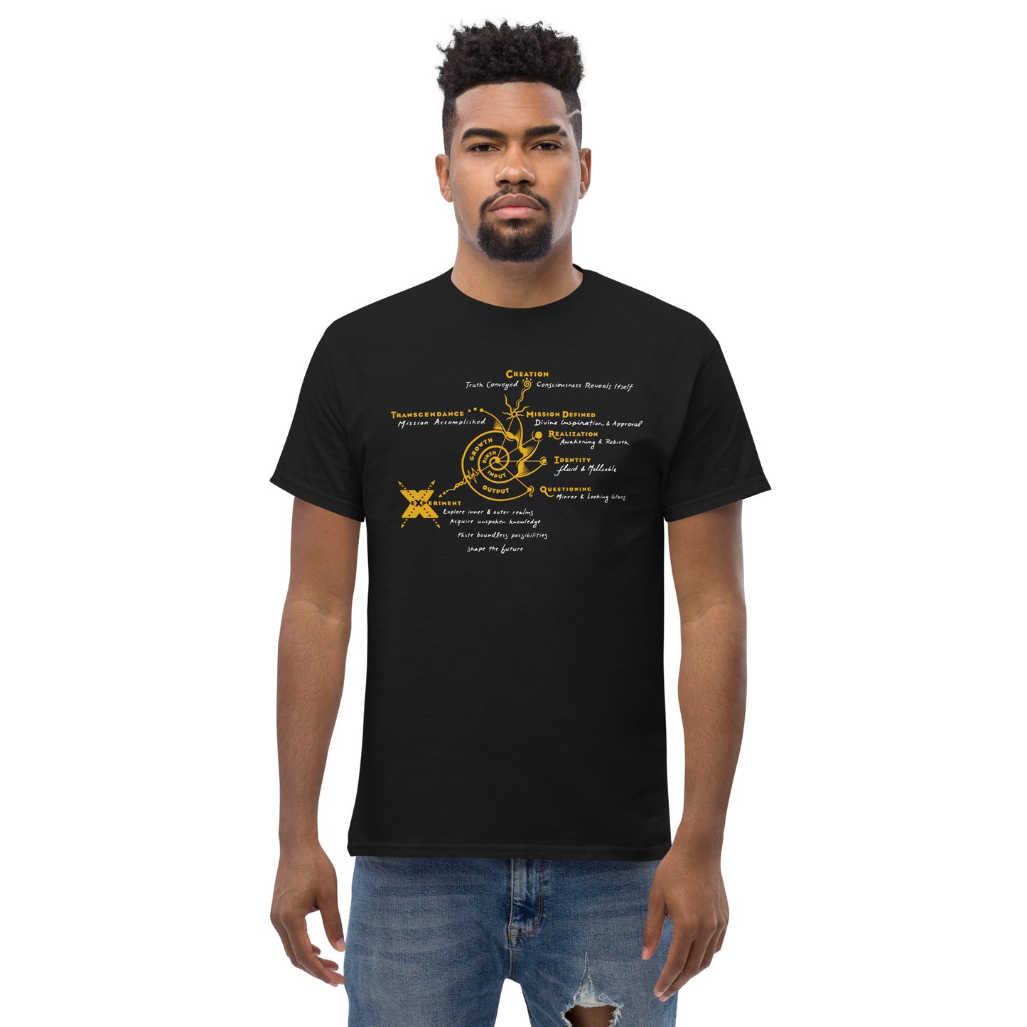Men's Classic Tee : Gold & White print