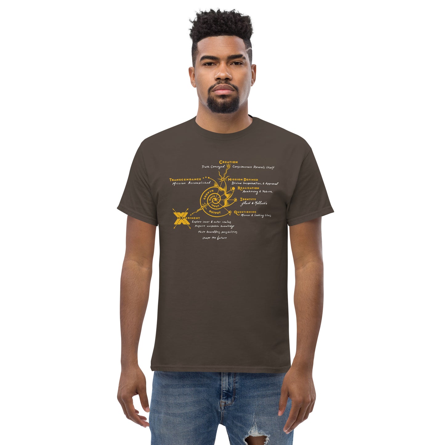 Men's Classic Tee : Gold & White print