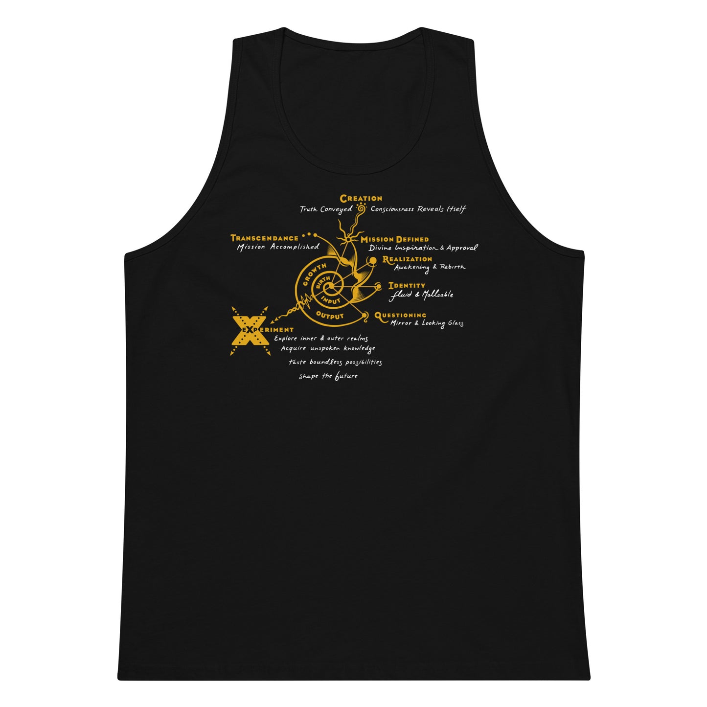 Men’s Premium Tank Top : Growth - Gold & White print