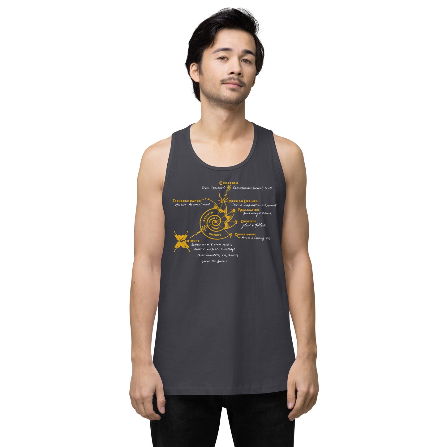 Men’s Premium Tank Top : Growth - Gold & White print