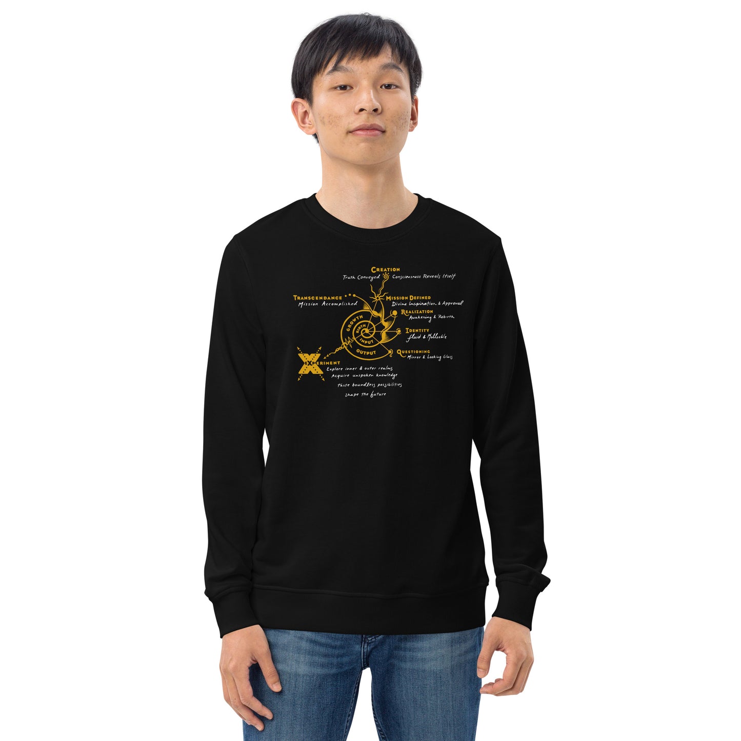 Unisex Organic Sweatshirt - Growth - Gold & White print