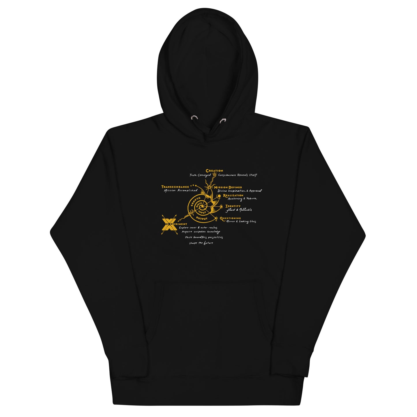 Unisex Hoodie : Growth - w/ Gold & White print