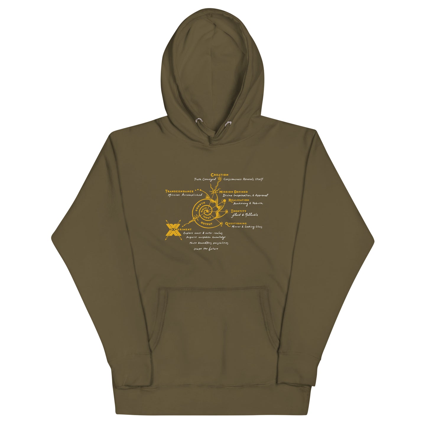 Unisex Hoodie : Growth - w/ Gold & White print