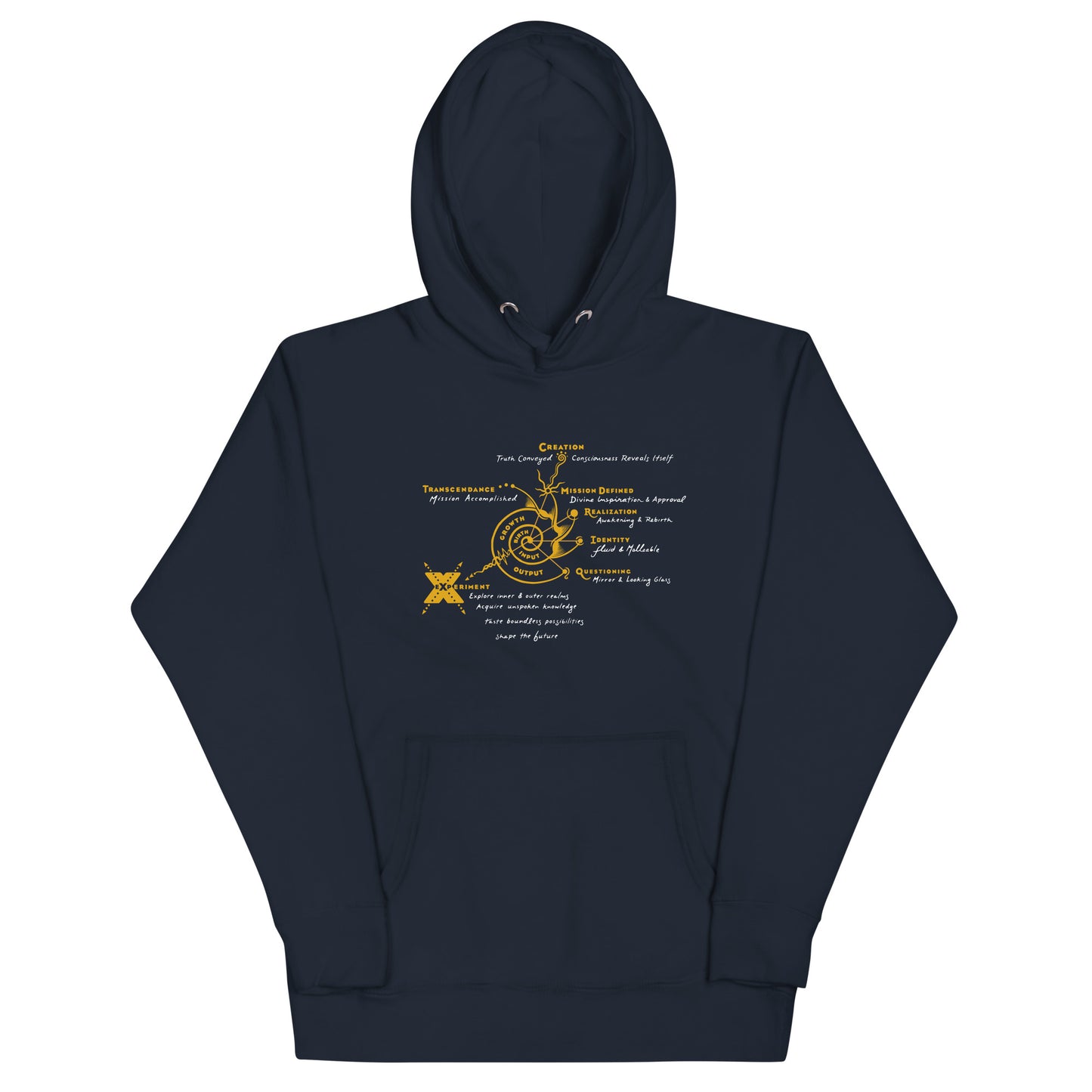 Unisex Hoodie : Growth - w/ Gold & White print